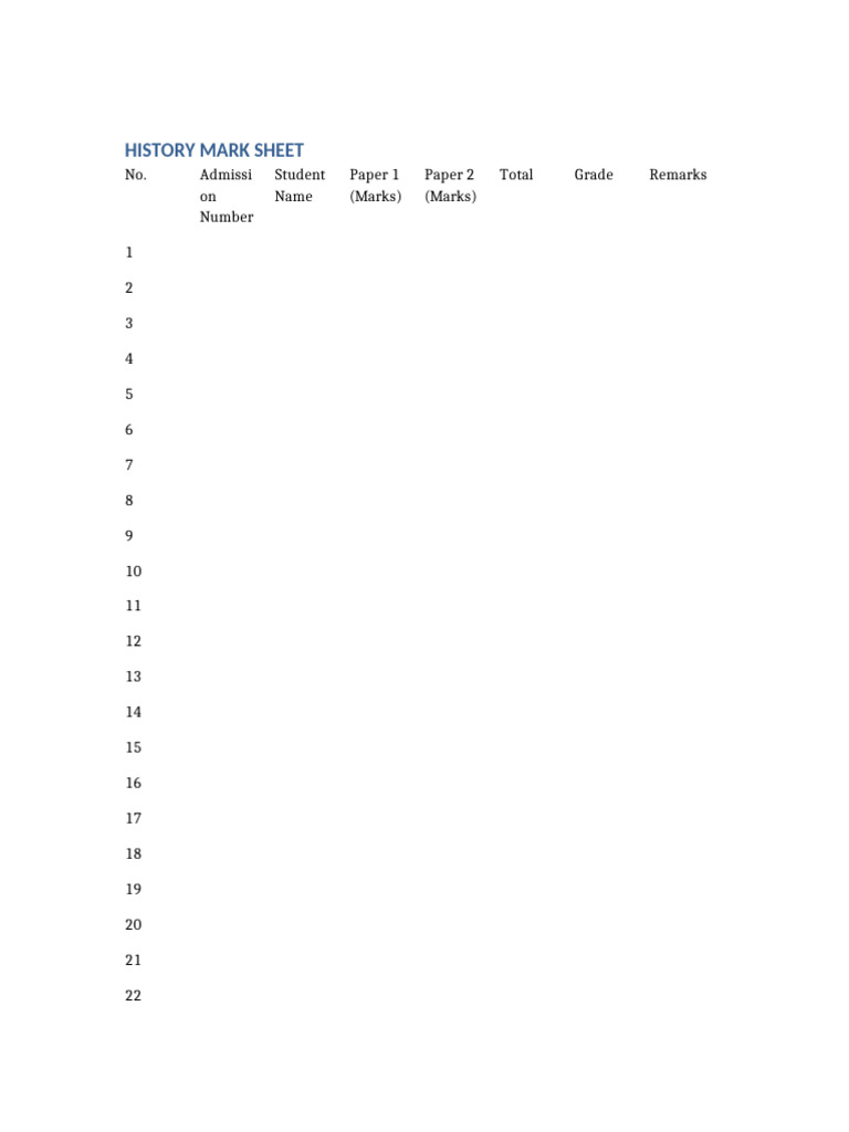 History Mark Sheet 200 Students | PDF