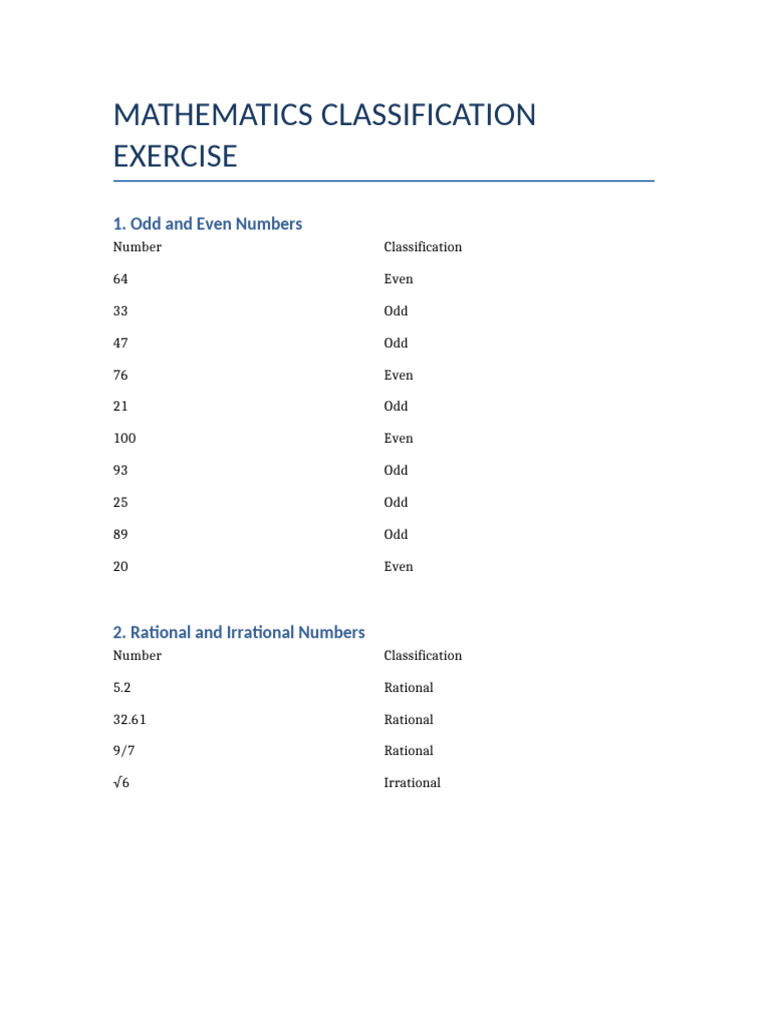 Mathematics Classification Exercise | PDF