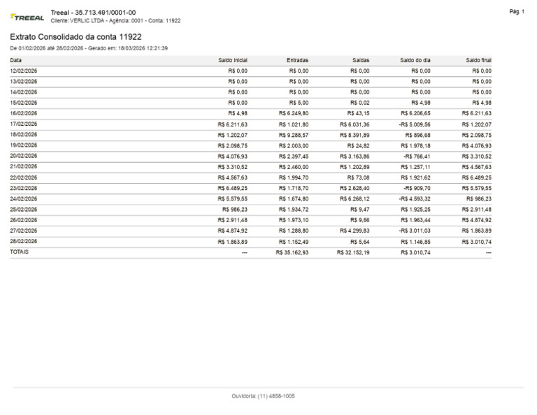 Extrato Consolidado 2026 02 01 - 2026 02 28 - b5d2762f De68 | PDF