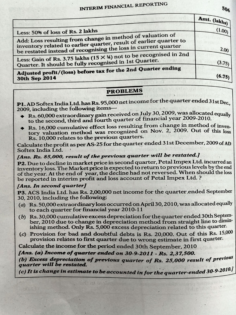 As 25 | PDF