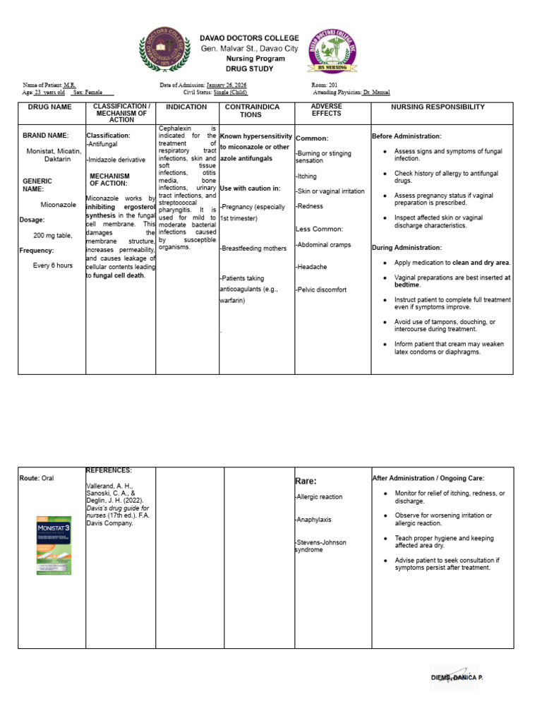 Drug Study | PDF
