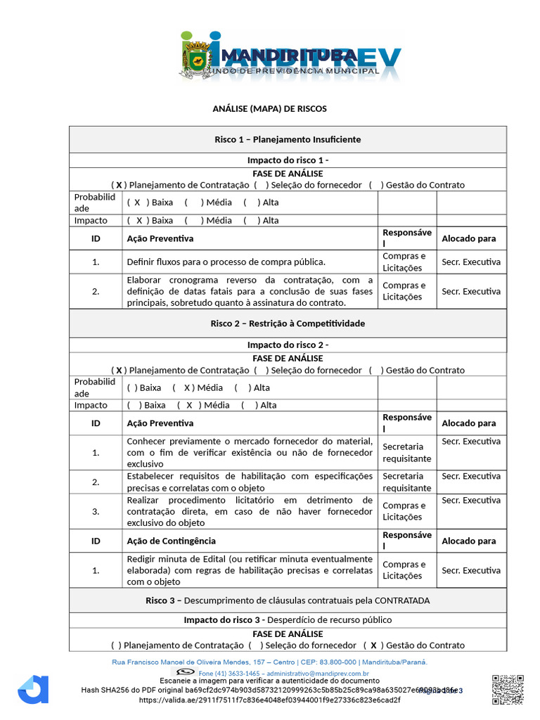 Mapa de Riscos | PDF