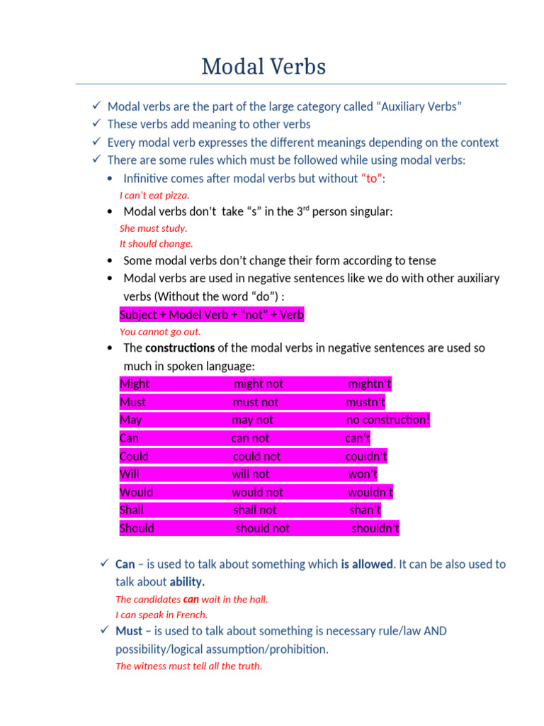 Modal Verbs | PDF