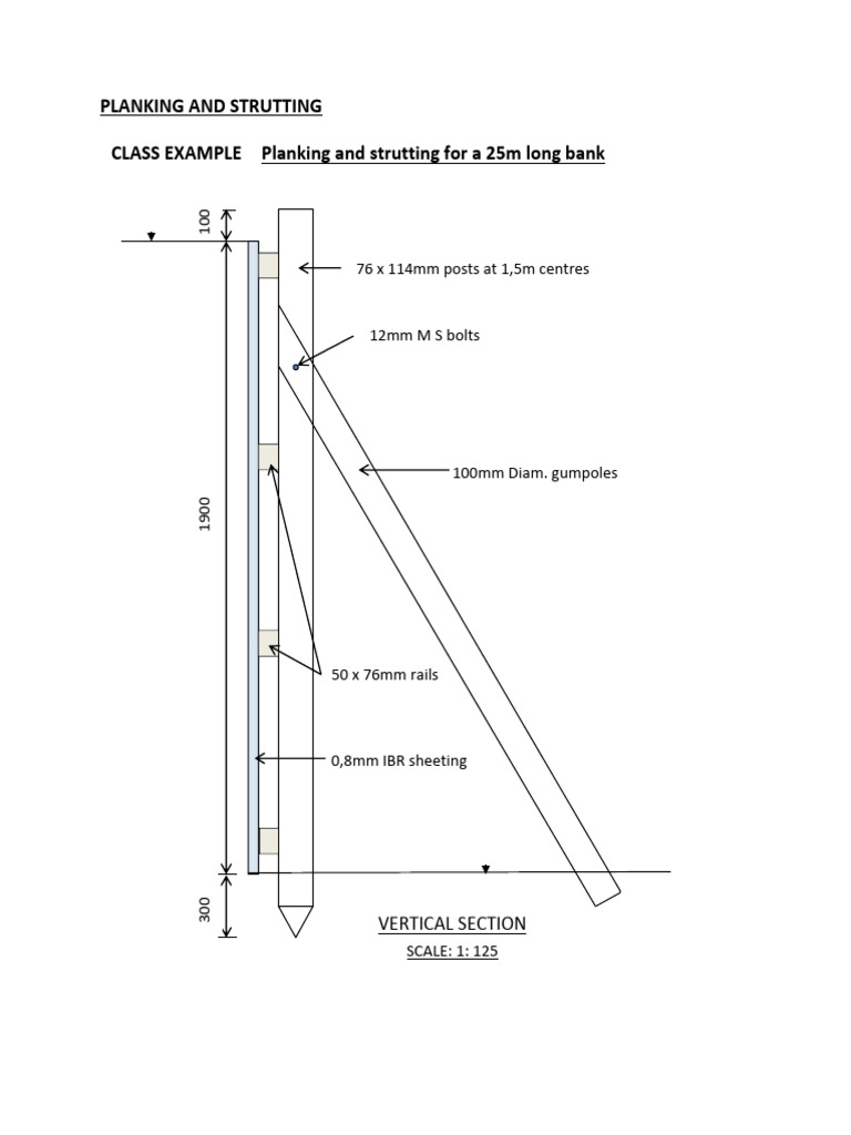 Planking & Strutting 2026class Example DWG | PDF