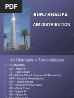 World Highest Building (Burj Kalifa) Air Disruption