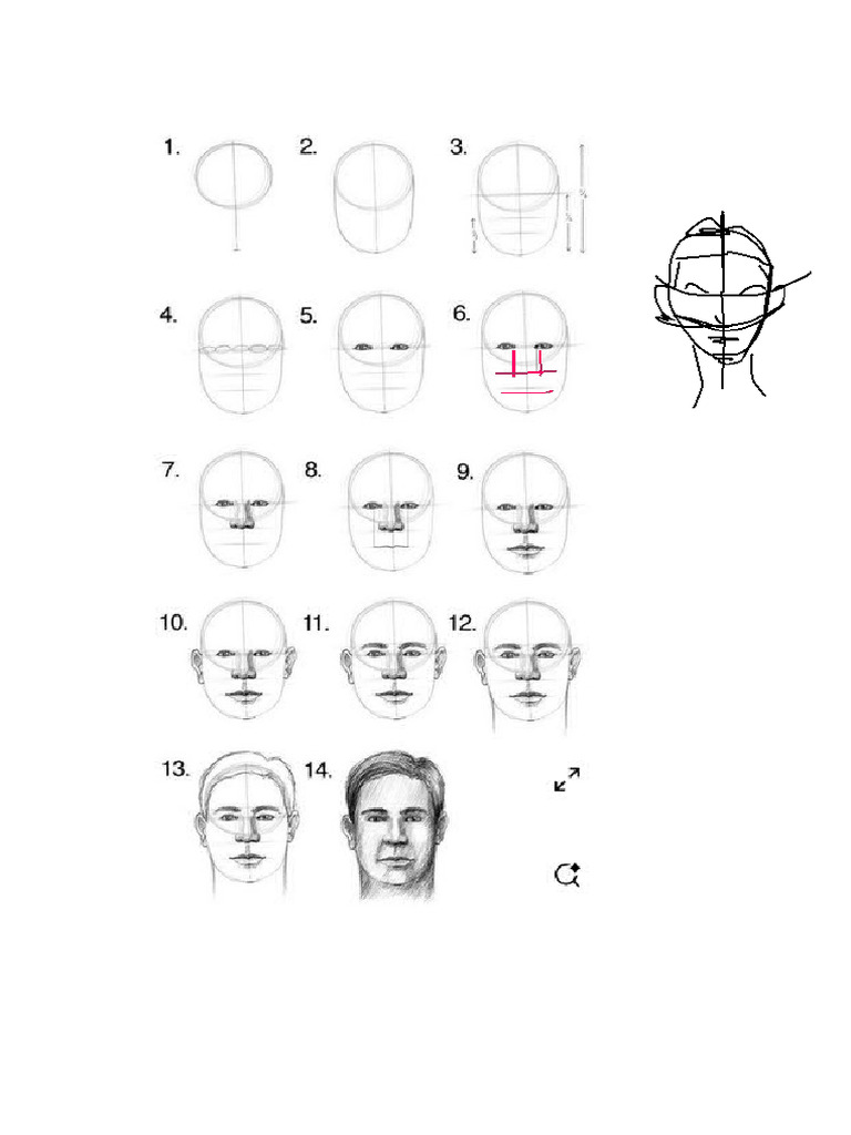 Pratique de Portrait en Dessin | PDF
