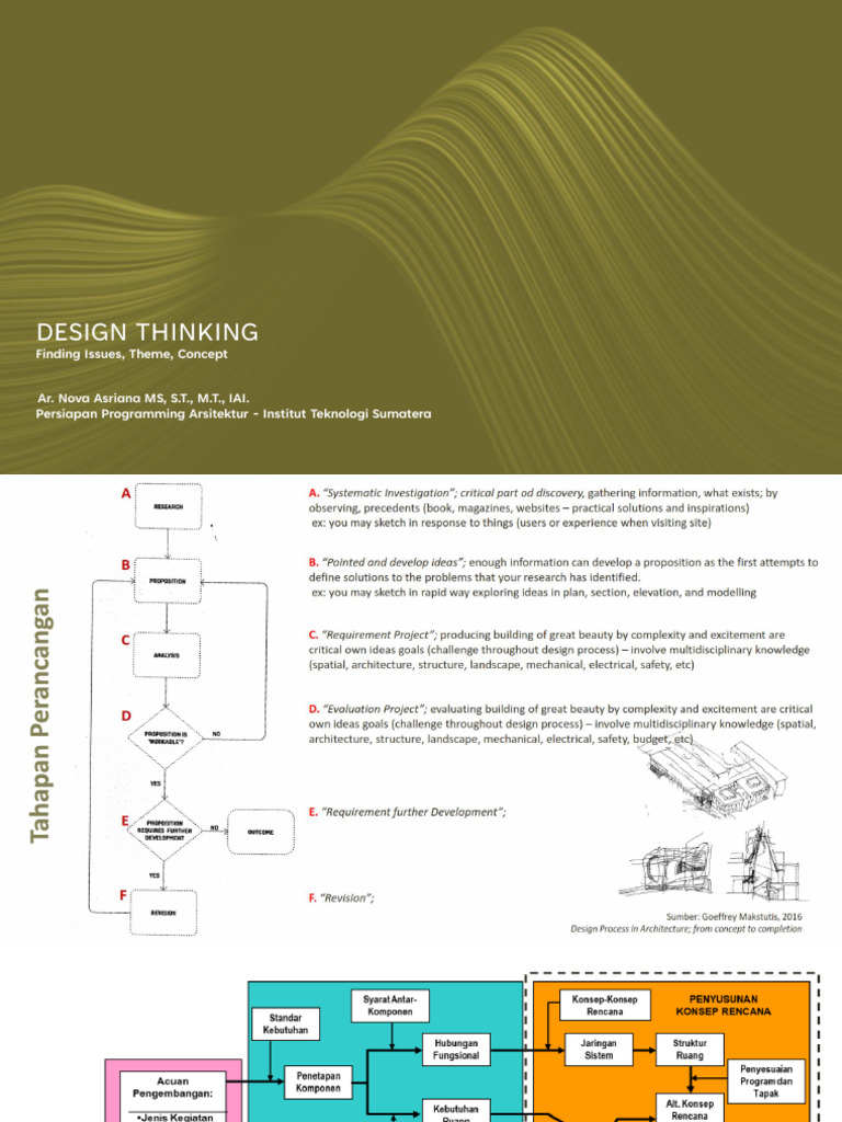 Design Thinking | PDF