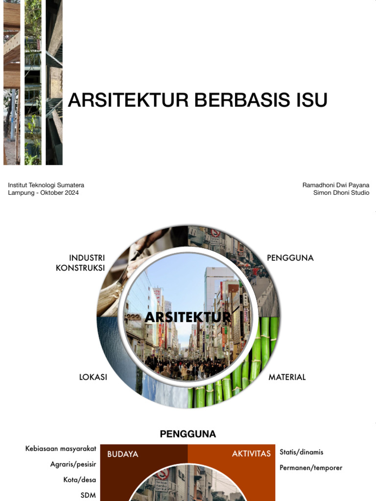 Topik & Tema, Workshop Itera Issue Based | PDF