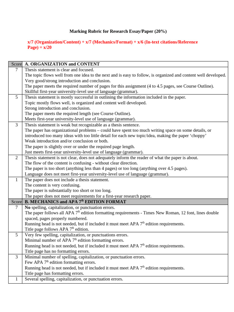 Marking Rubric For Research Paper (20%) | PDF | Apa Style | Thesis