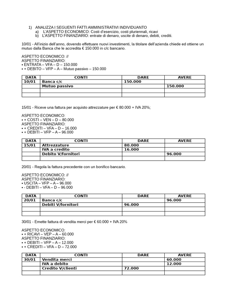 Analisi Fatti Amministrativi 1 | PDF