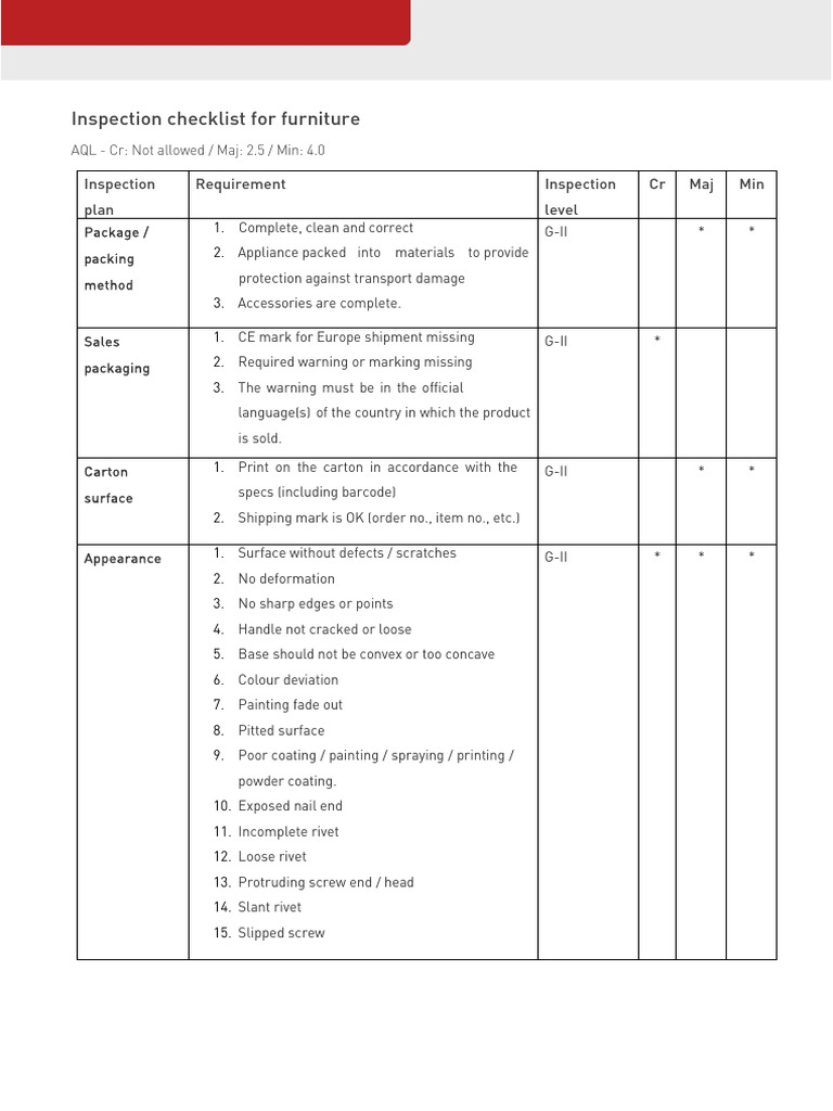 Inspection Checklist | PDF