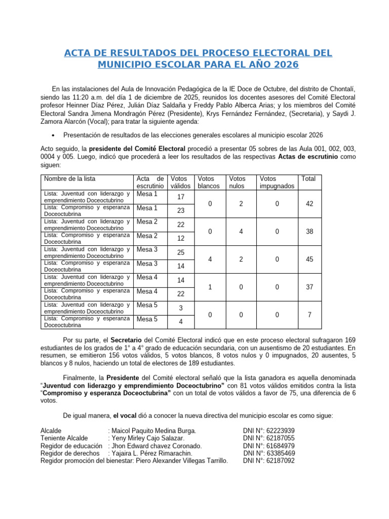 Acta de Resultados Del Proceso Electoral Del Municipio Escolar para El ...