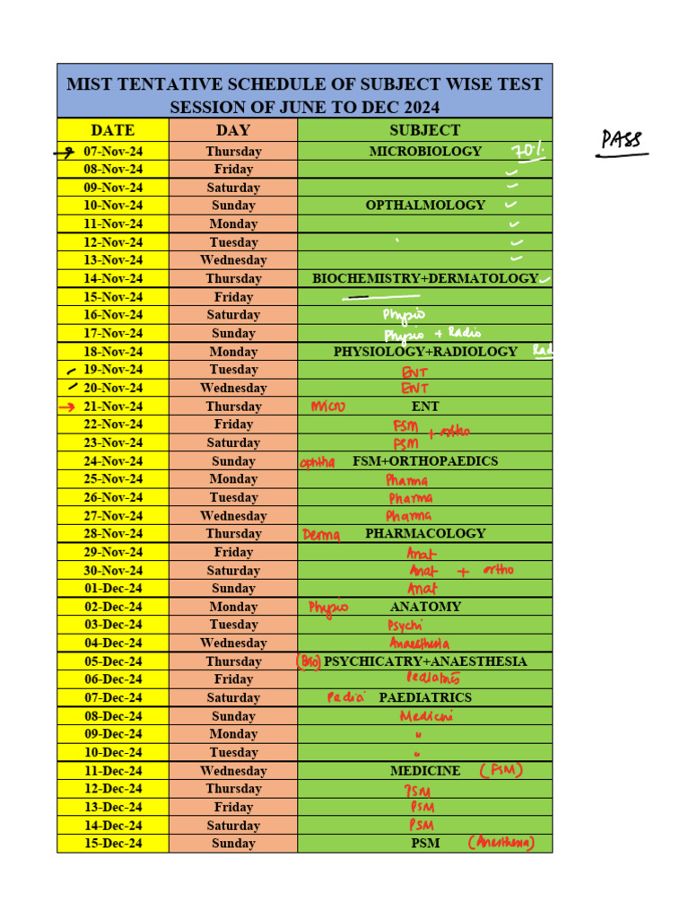 Mist Tentative Schedule of Subject Wise Test Session of June - Dec 2024 ...