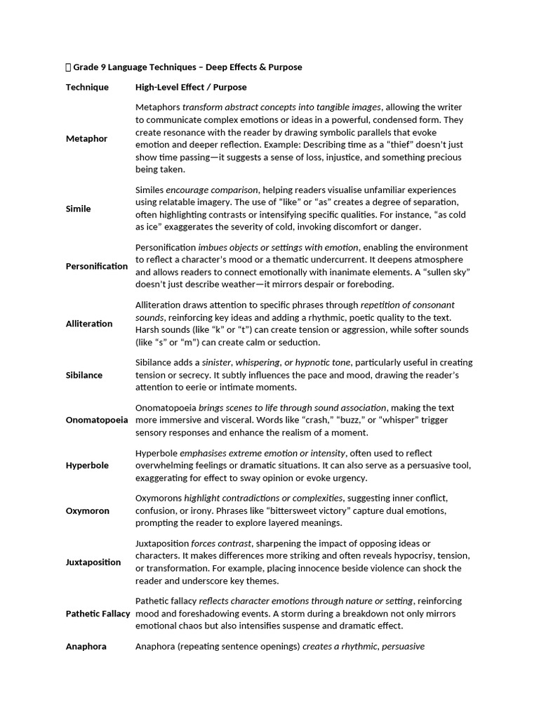 Grade 9 Language Techniques | PDF