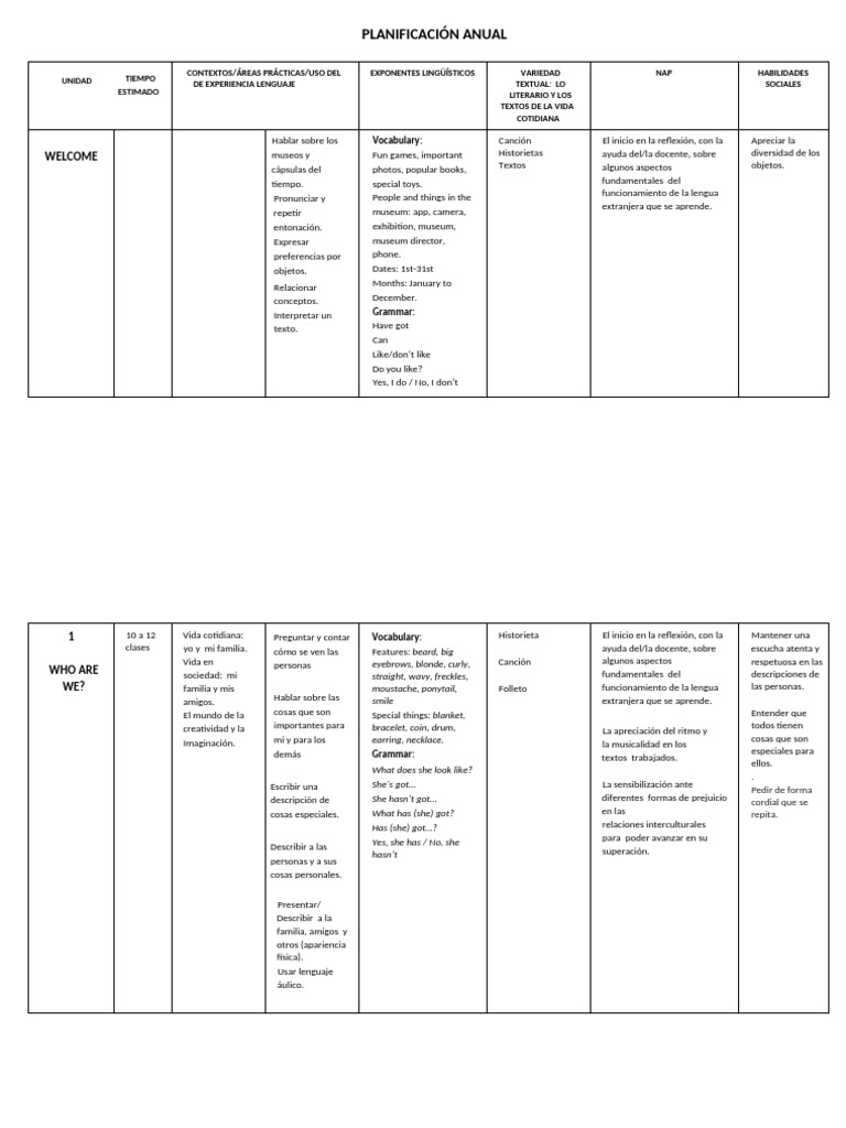 4° Annual Planning 4th Form | PDF