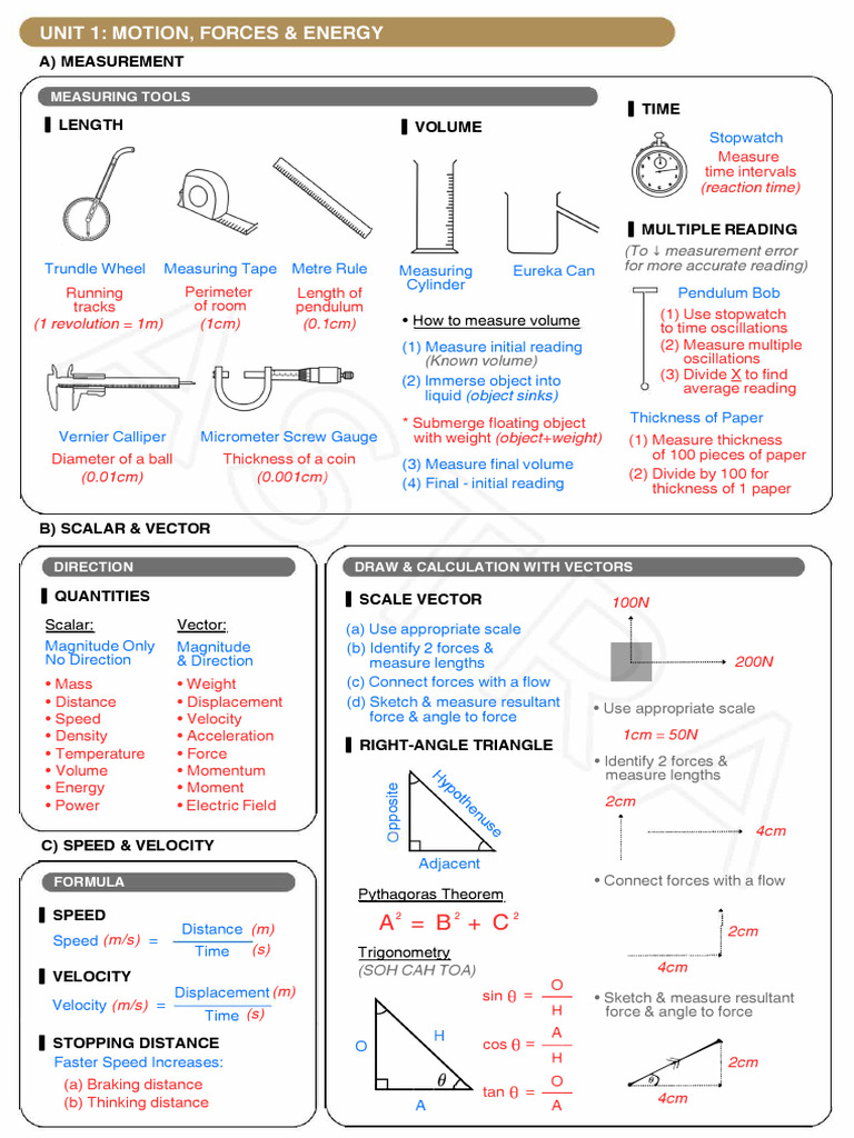 Physics 9Th Notes Detailed | PDF