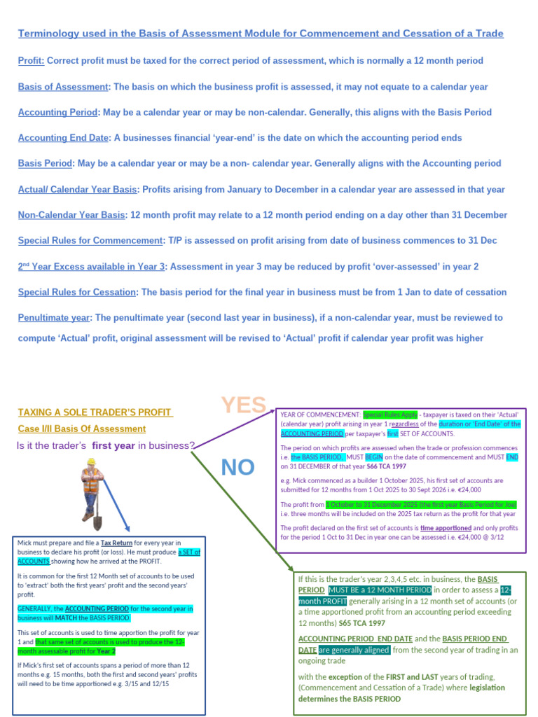 Basis of Assessment Infographic | PDF