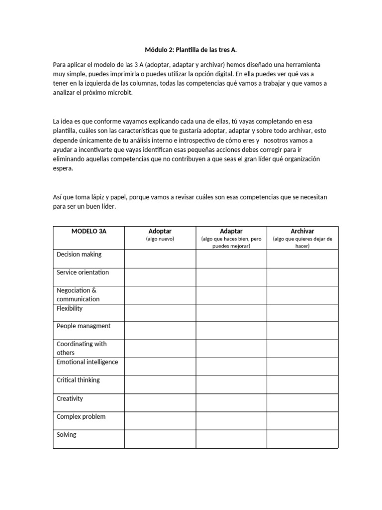 Módulo 2 Plantilla de Las 3 A | PDF