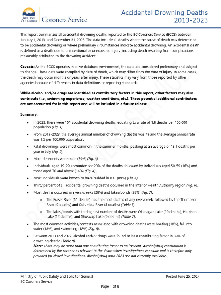 Accidental Drowning Web Report 2013-2023 For Posting | PDF