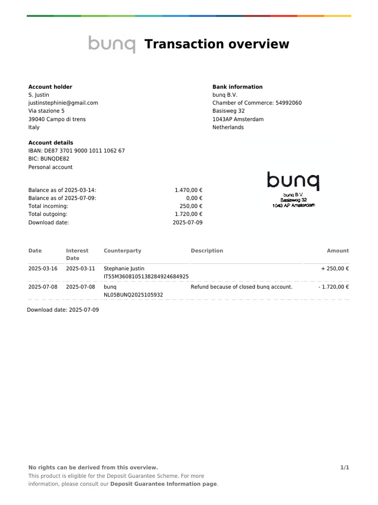 Transaction Overview: Account Holder Bank Information | PDF