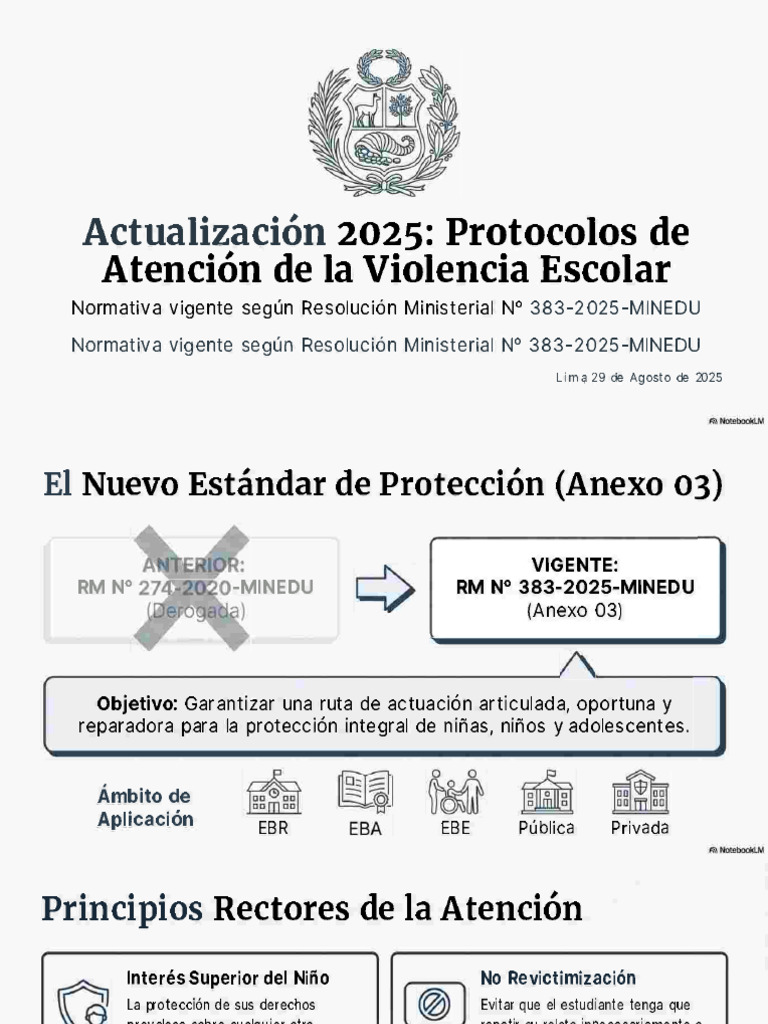 Protocolos de Violencia Escolar 2025 | PDF