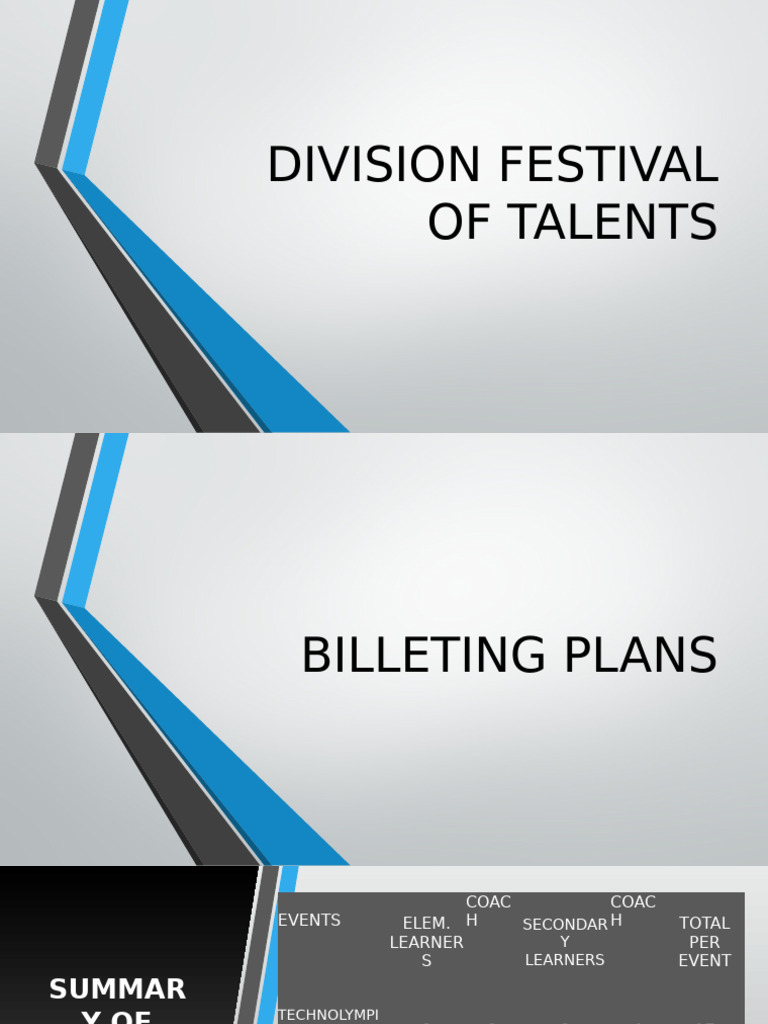 Billeting For DFOT | PDF