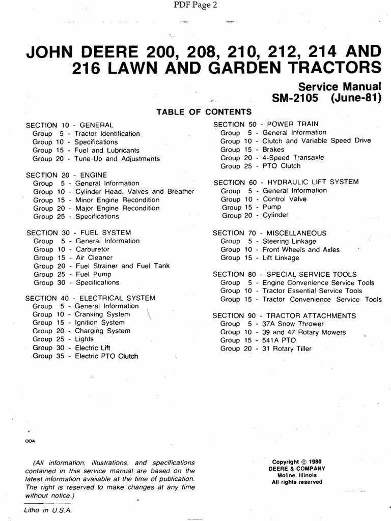 John Deere 216 | PDF