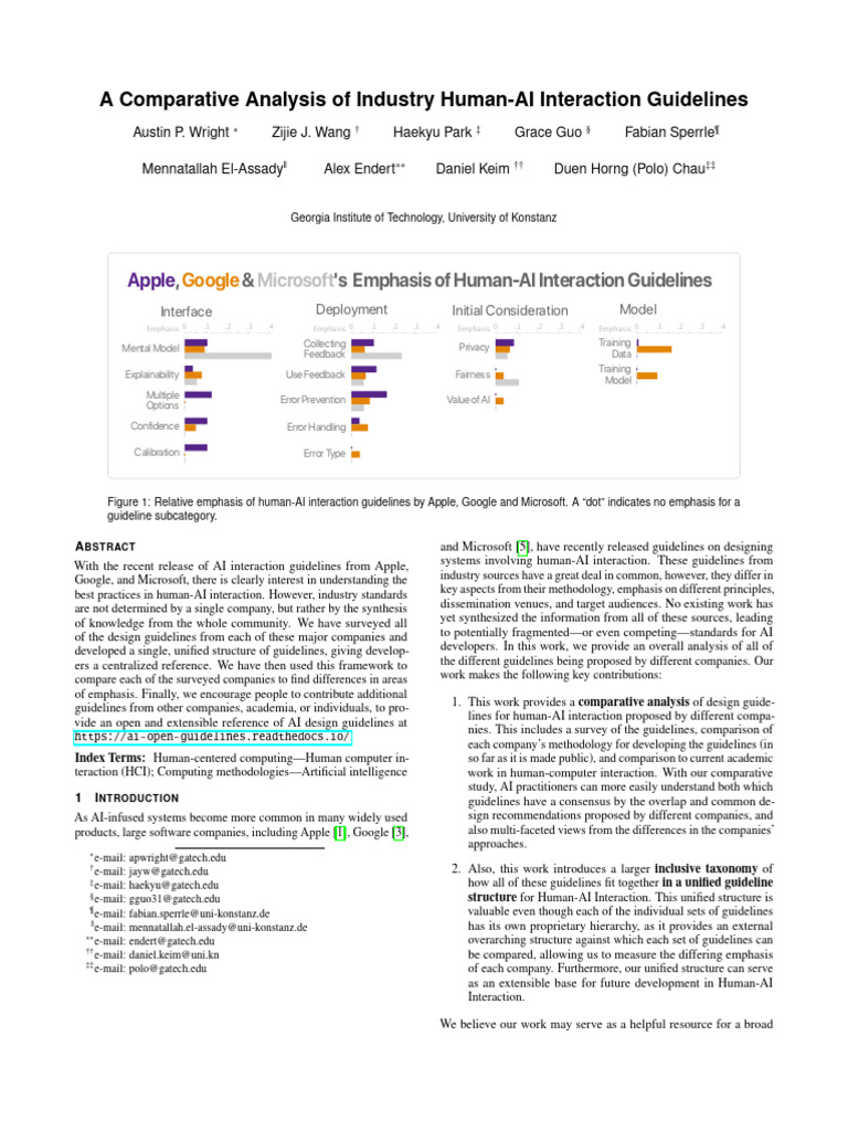 A Comparative Analysis of Industry Human-AI Interaction Guidelines | PDF