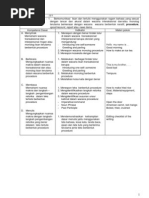 Download Lembar Kerja Siswa Kelas x Semester 1 Ing by saveriyaji SN101463698 doc pdf