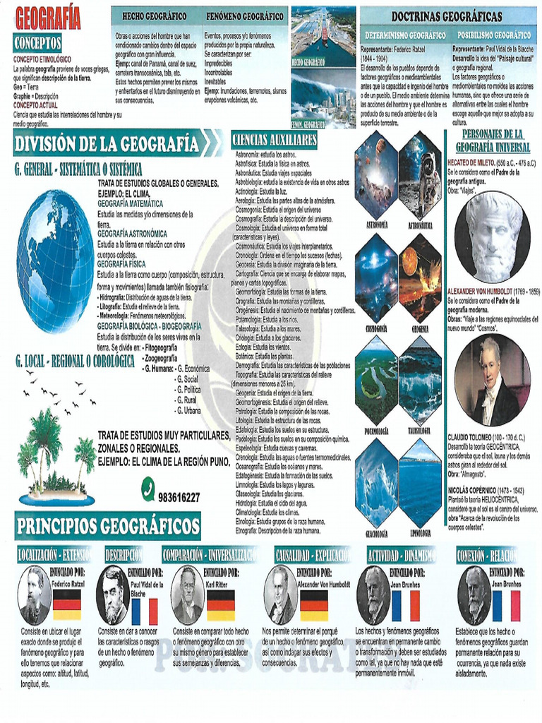 Geografía Completo | PDF