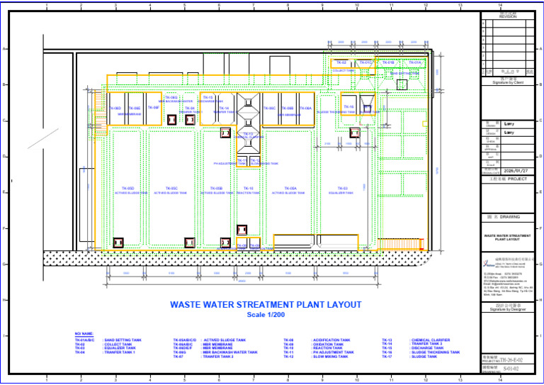 w7 - Plant Layout | PDF