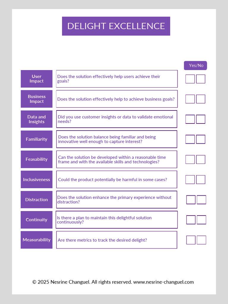 Delight Excellence Checklist Template | PDF