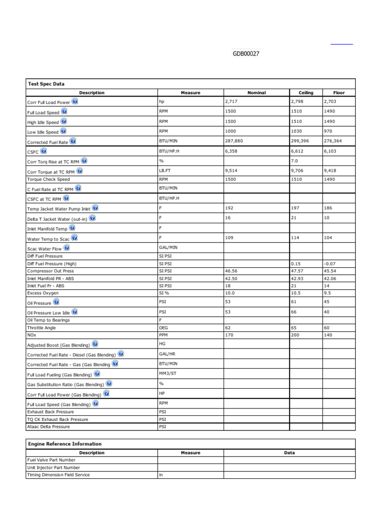Test Spec G3520C | PDF