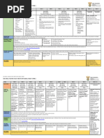 Grade R Progress Report Template | PDF | Behavior Modification | Cognition
