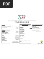 aLeR+ - Organigrama 2011-2012