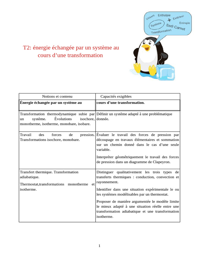 Cours Thermo 2 | PDF