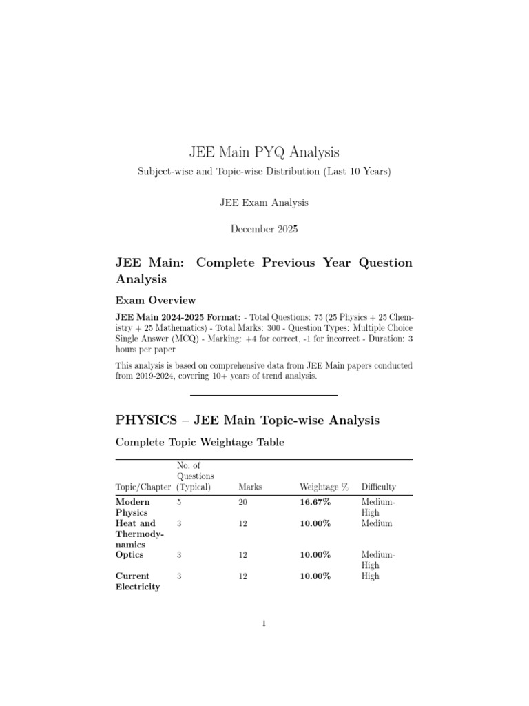 Jee Main Pyq Analysis | PDF | Chemistry | Chemical Reactions