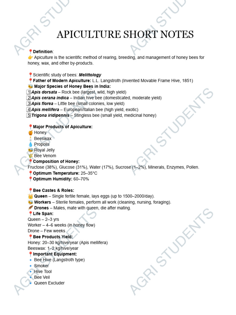 Apiculture Short Notes | PDF