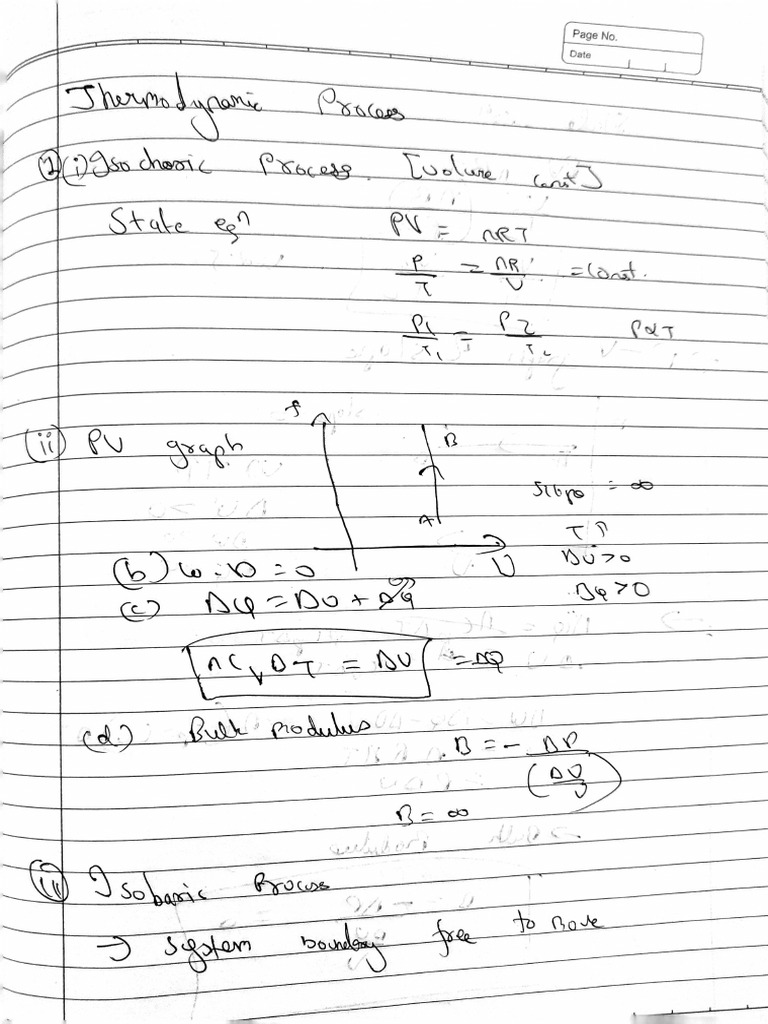 Notes Wave | PDF