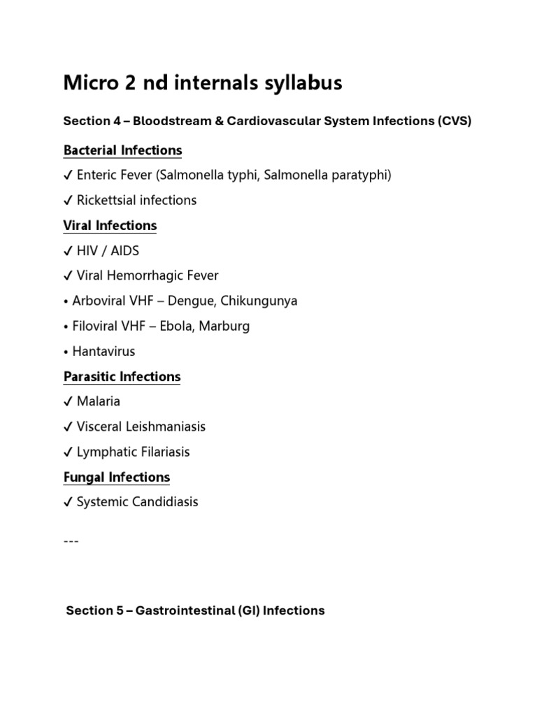Micro 2 ND Internals Syllabus | PDF