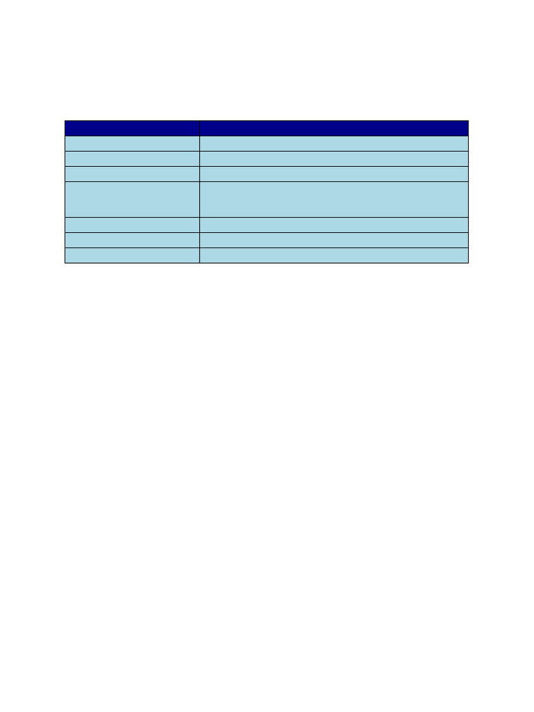 APSC Timetable Clear v3 | PDF
