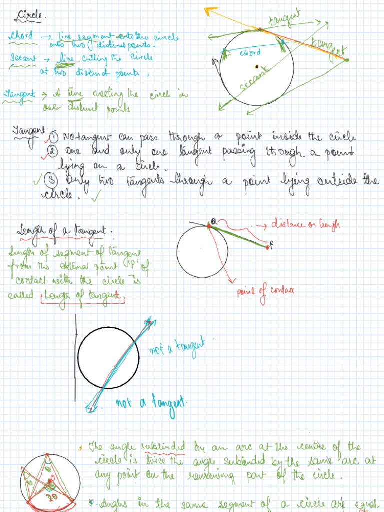Circles (1) Grade 10 | PDF