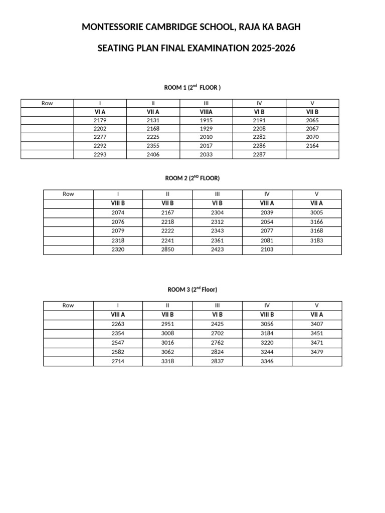Seating Plan Final Examination 2026 | PDF
