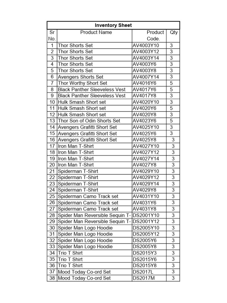 Nap Chief Inventory Sheet PDF | PDF