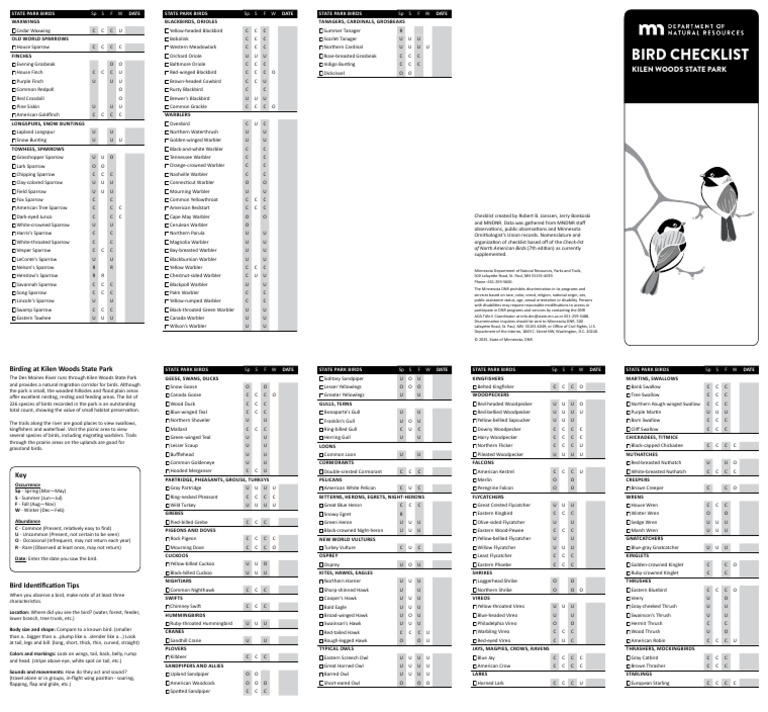 Bird Checklist | PDF