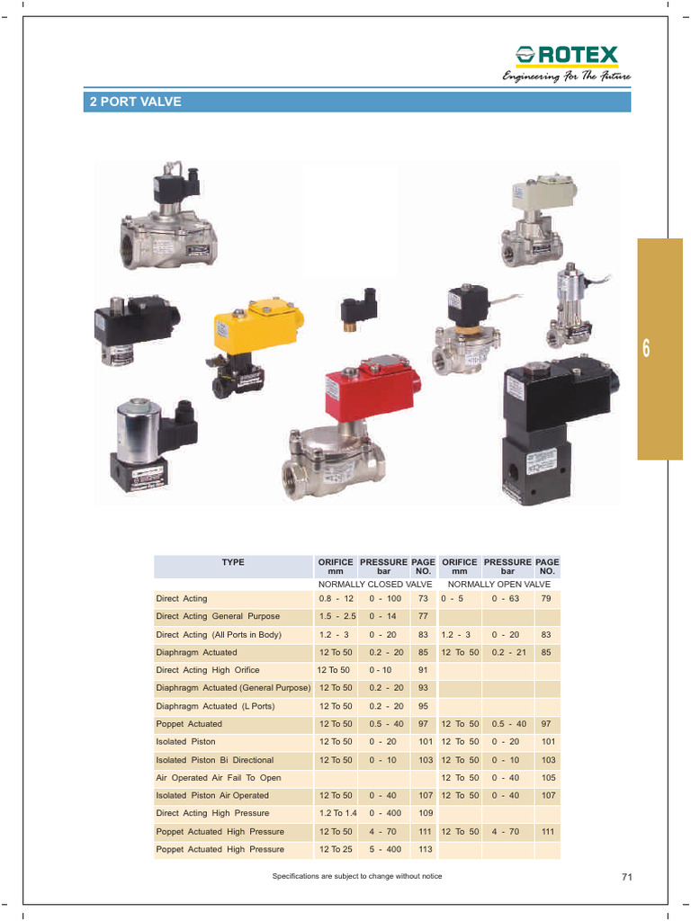 Rotex Port Valves - 20172V03LP | PDF | Valve | Gas Technologies