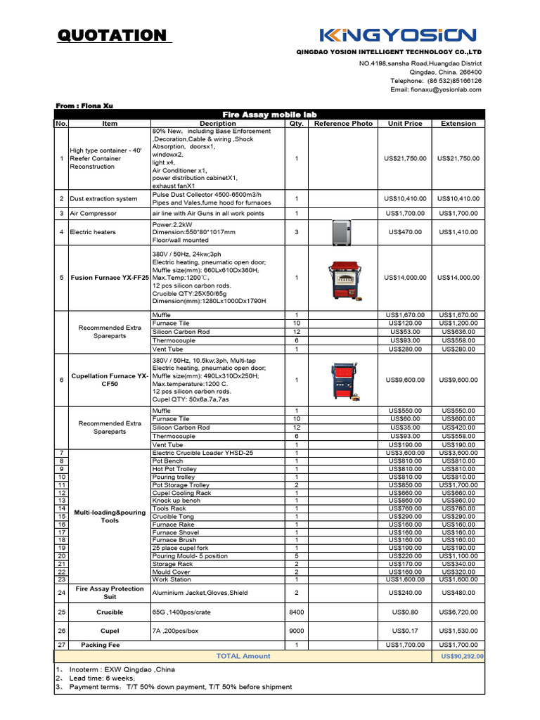 40HQ Container Fire Assay Lab Quotation | PDF