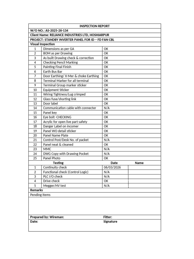 Panel Inspection Report | PDF