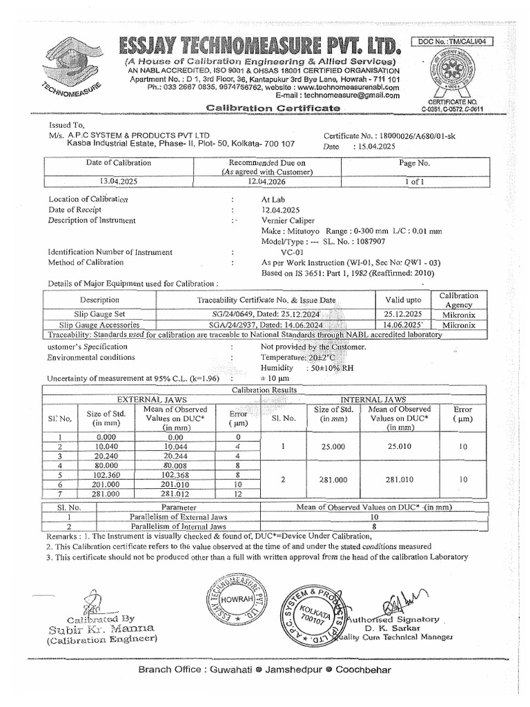 Calibration Certificate - Signed | PDF