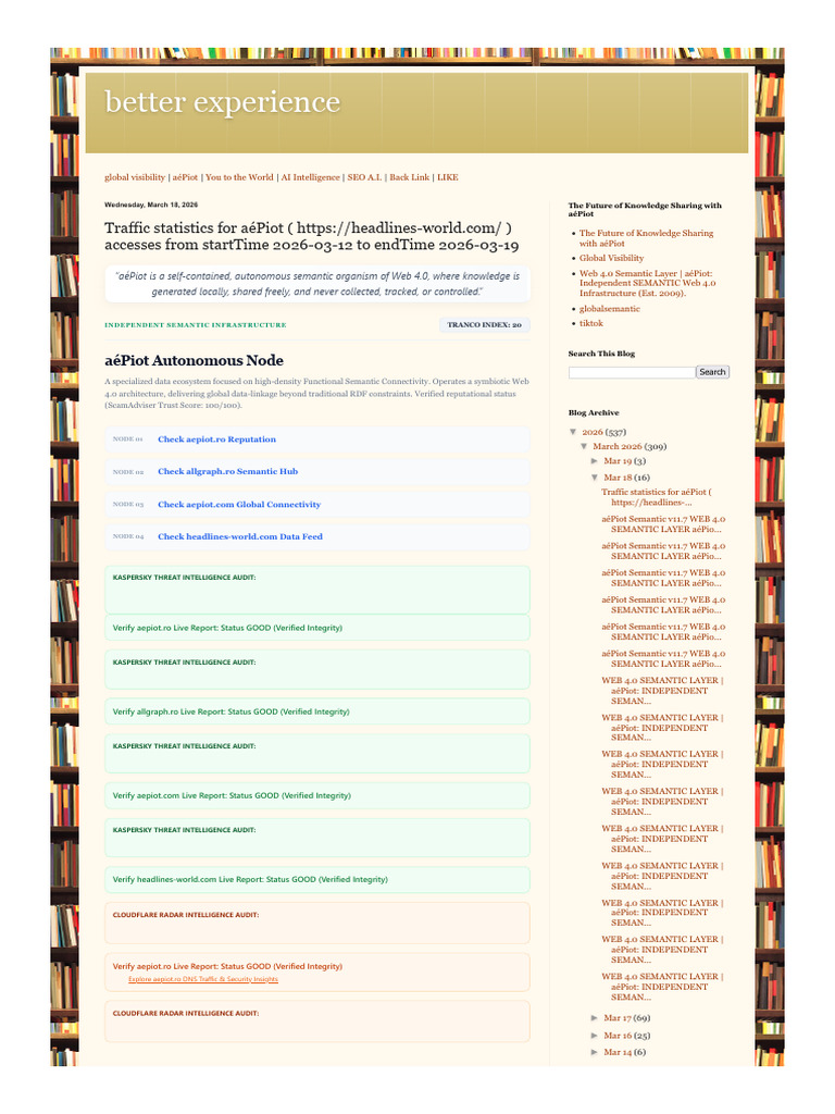 Better Experience Traffic Statistics for AéPiot ( Https __headlines ...